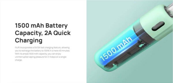 Aspire Fluffi 酪梨妹妹CE74E18D-2C65-4181-A123-14BDF7DE7DED ASPIRE FLUFFI 酪梨妹妹 小煙主機|1500mAh|台灣現貨
