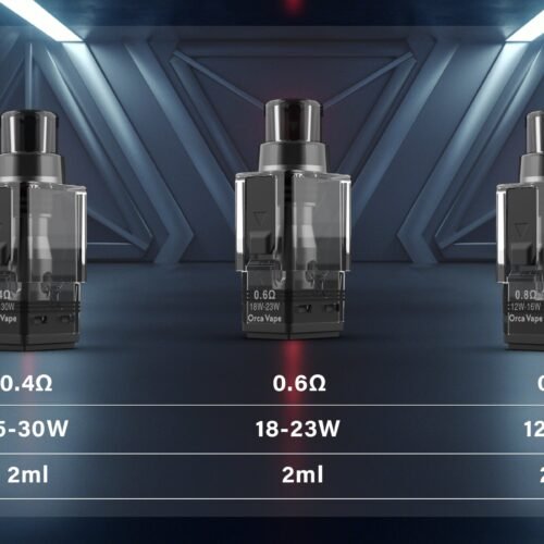 San Dynasty Pod Kit 小海豚卡夢