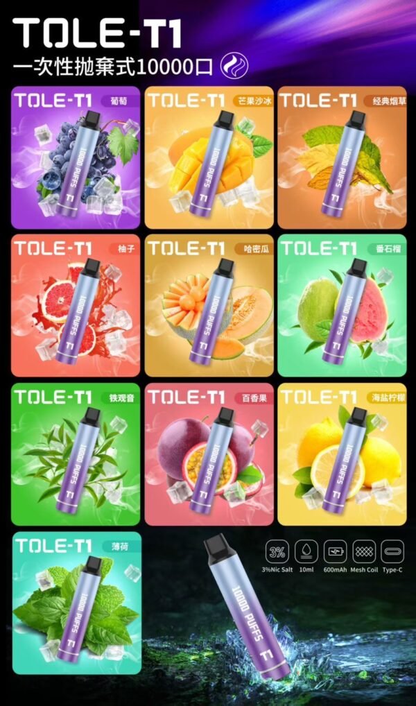 T1 糖巢Sugar Nest https://mikeymcq2.com
@mikeymcq