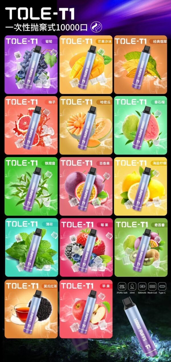 t1 new 糖巢Sugar Nest https://mikeymcq2.com
@mikeymcq