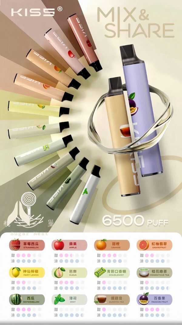 kiss 糖巢Sugar Nest https://mikeymcq2.com LINE ID: mikeymcq