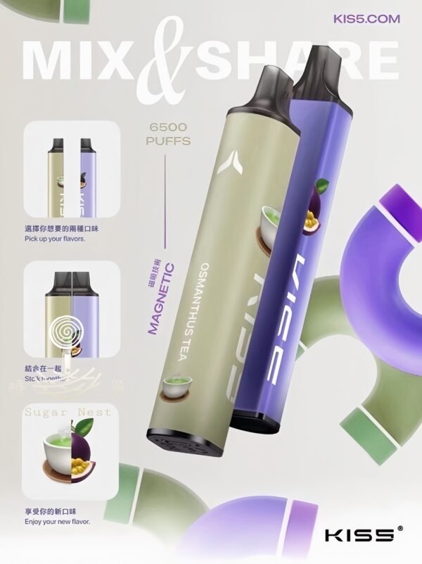 kiss 糖巢Sugar Nest https://mikeymcq2.com LINE ID: mikeymcq