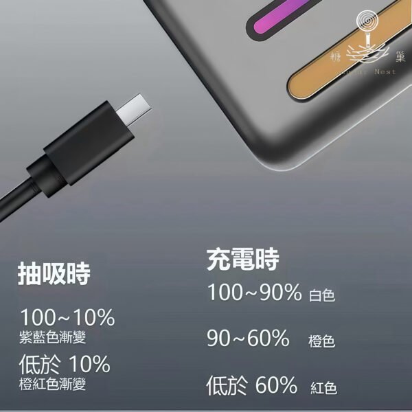 LH FREE MIST2 糖巢Sugar Nest 電子煙專賣店 https://mikeymcq2.com
LINE ID: mikeymcq1 LH FREE MIST 主機